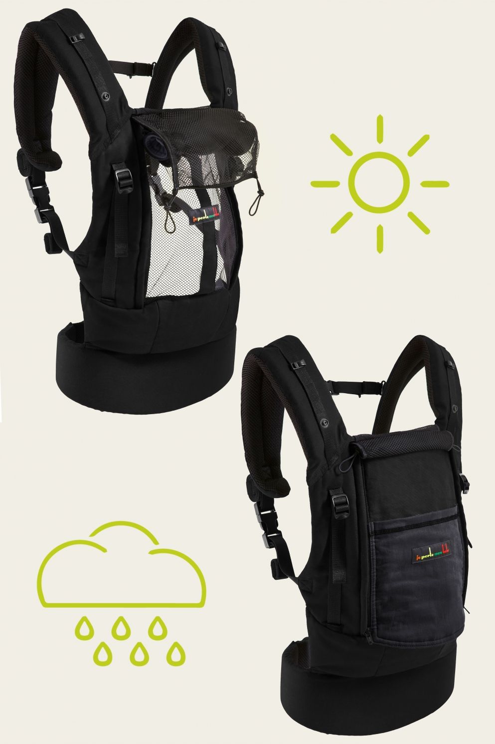 Porte Bebe Physiocarrier Comparateur Avis Prix Consobaby