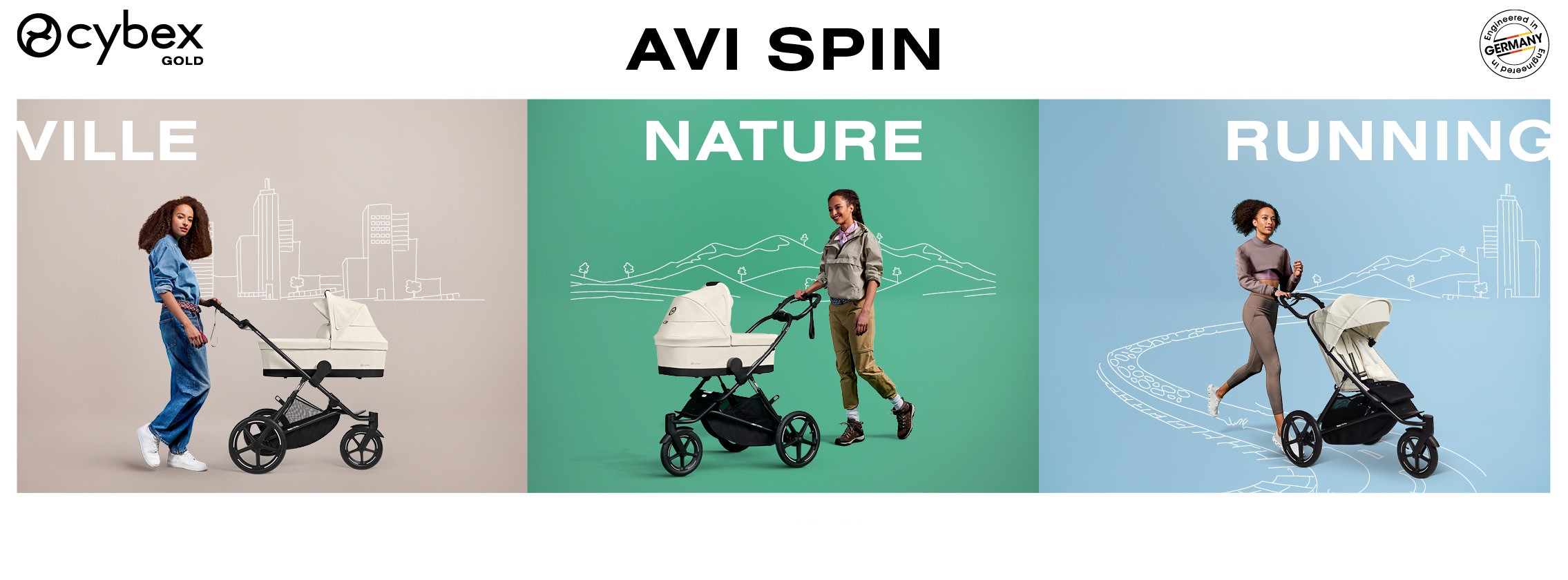 Baby Test Poussette 3 roues Avi Spin CYBEX
