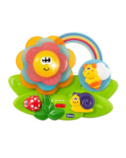 Fleur d'activités sensorielles