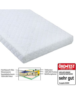 Matelas Sanistar