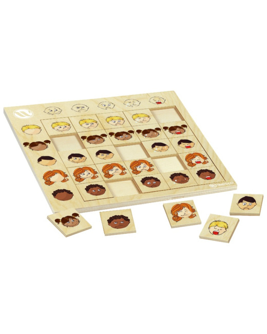 Les expressions du visage