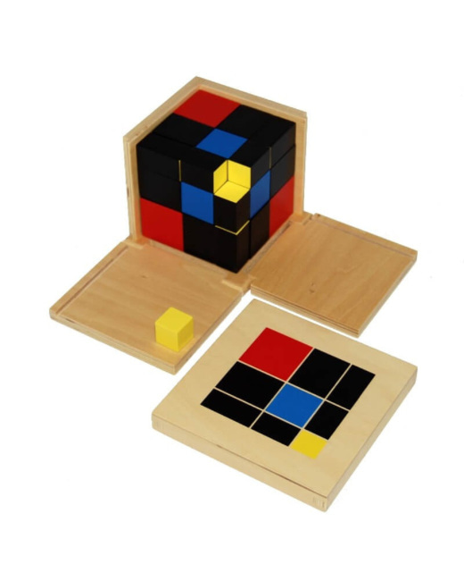 Cube du trinôme