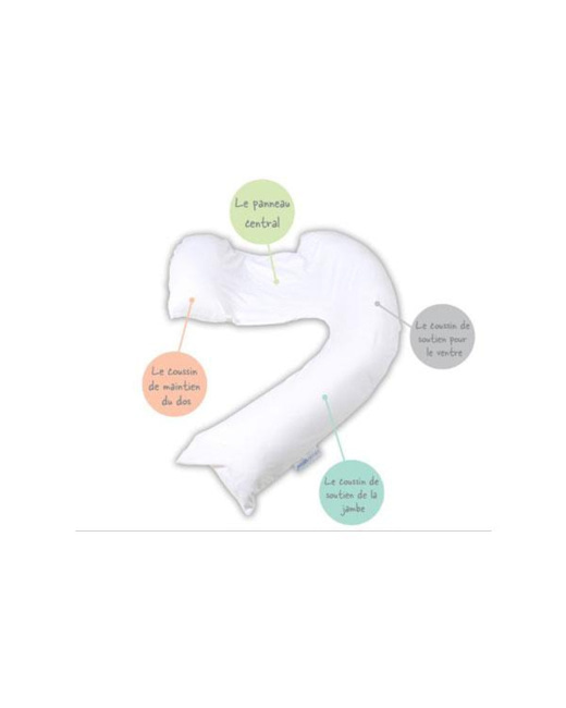 Coussin de grossesse 