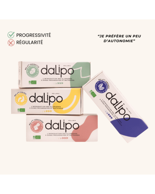 Kits de démarrage pour introduire l'arachide et les fruits à coque
