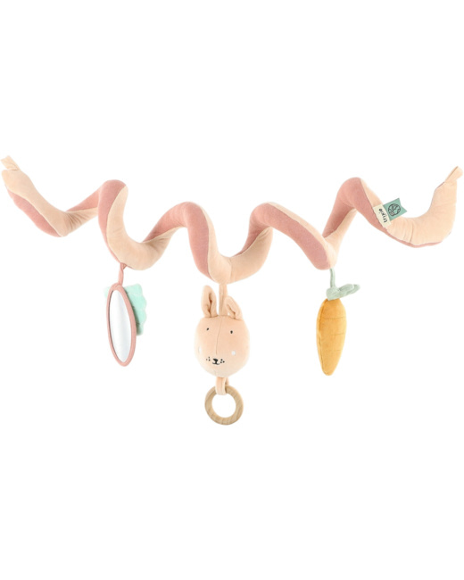 Spirale d’activités