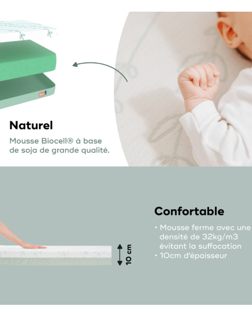 Matelas bébé antibactérien Cosy'Lite Imparfait