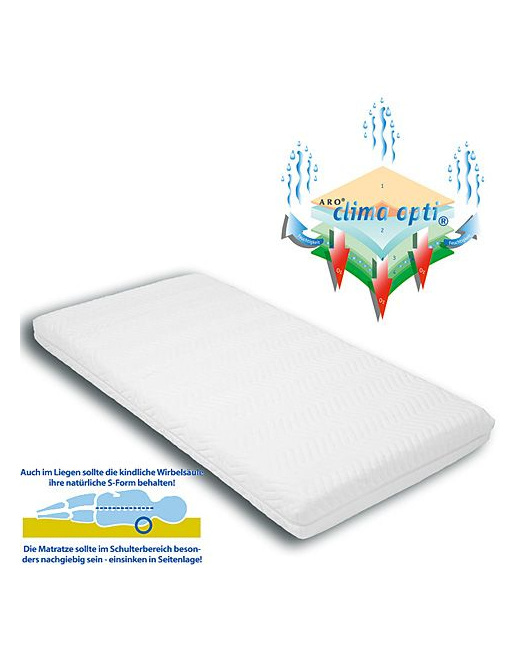 Matelas Clima opti® Non Plus Ultra