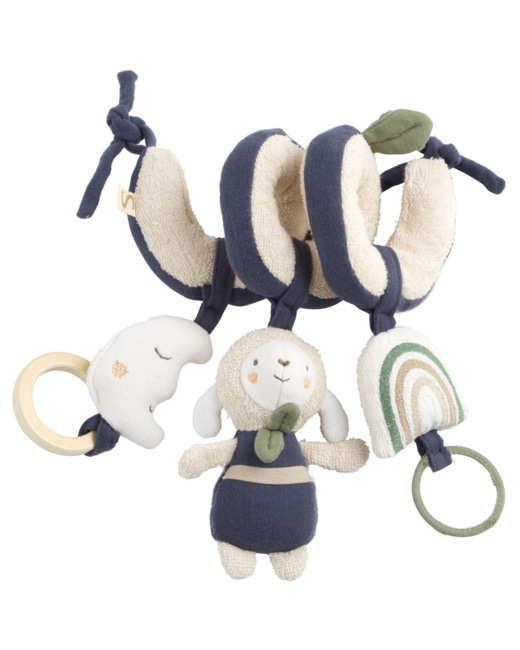 Spirale d'activités