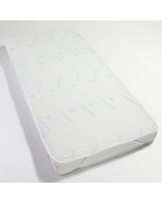 Protège-matelas Cooler