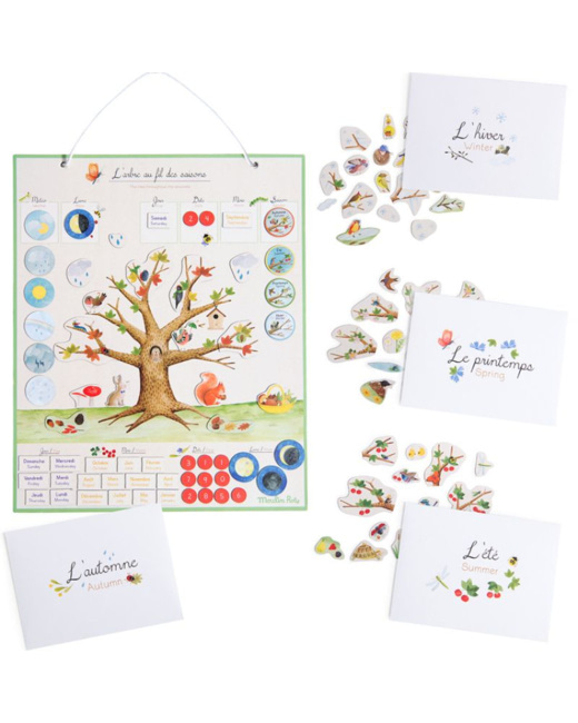 Calendrier magnétique des saisons Le Jardin du Moulin