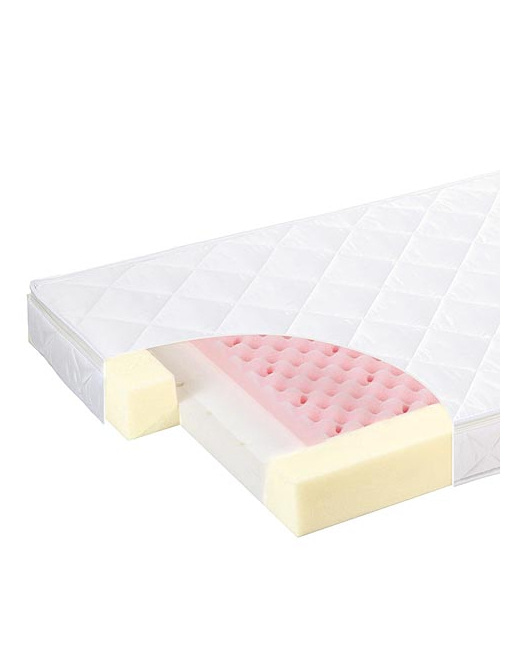 Matelas Ergonomie-line
