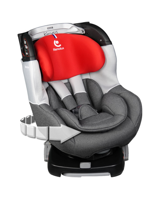 Si ge auto 360 RENOLUX Comparateur Avis Prix