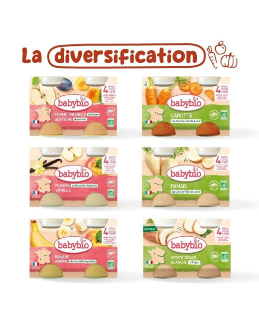 Pack Début de la diversification
