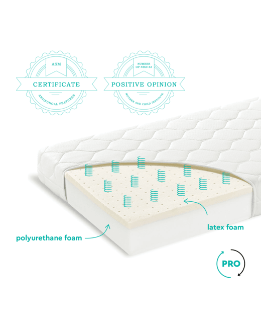 Matelas mousse Luna