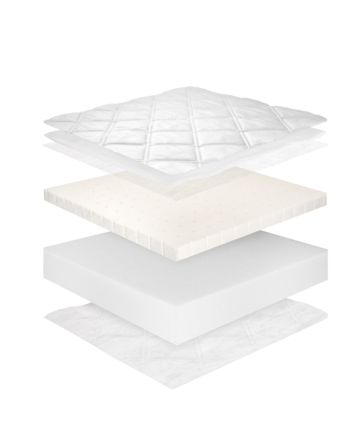 Matelas mousse et latex Thalie