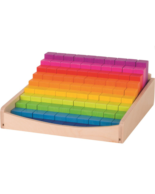 Réglettes de calcul