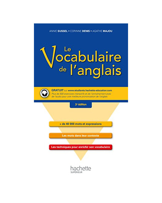 Le vocabulaire de l'anglais