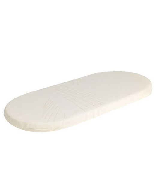 Matelas de landau et de couffin
