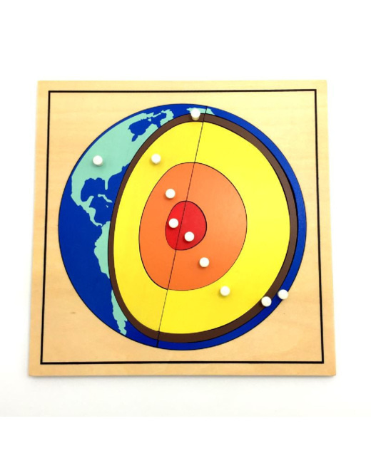 Puzzle de la Terre