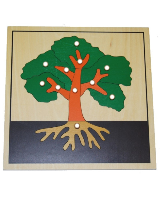 Puzzle de l'arbre