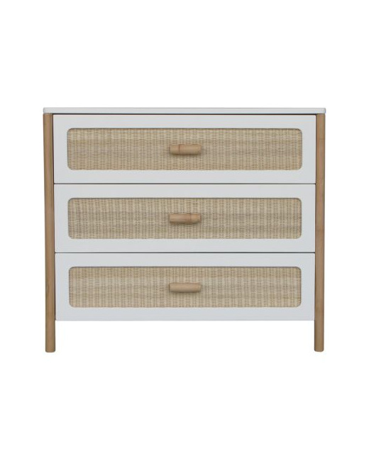 Commode Océania