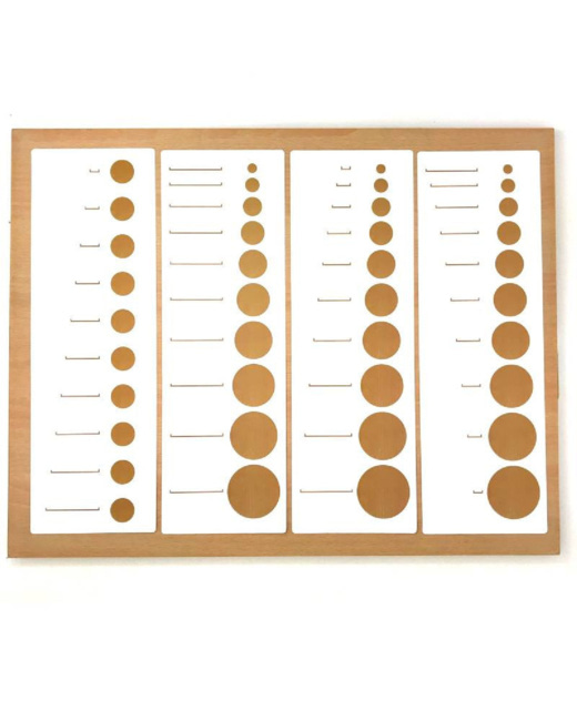 Cartes de contrôle
