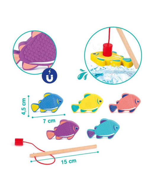 Pêche à la ligne magnétique