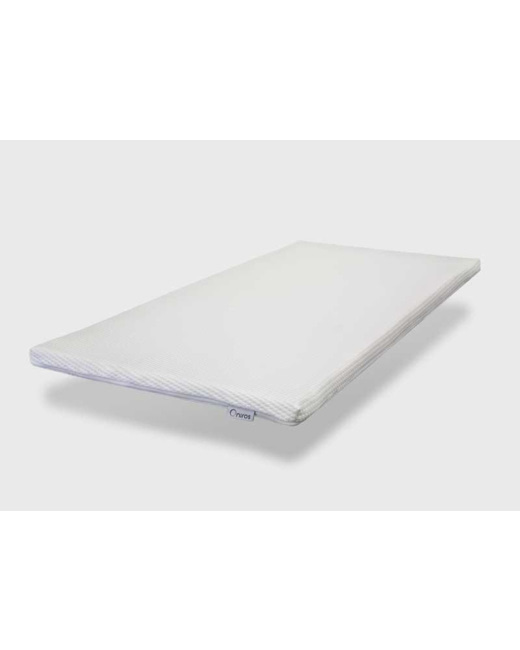 Surmatelas Latex