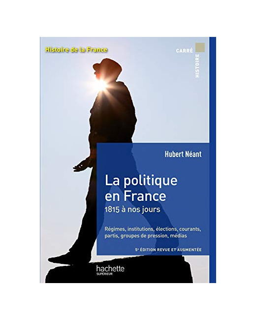 La politique en France