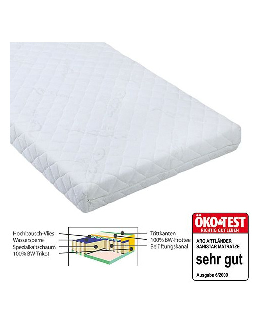 Matelas Sanistar