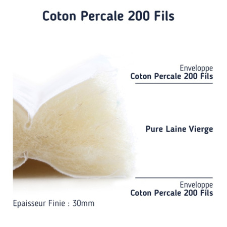 Avis Couette naturelle en laine - 4 saisons MATELAS NO STRESS 2