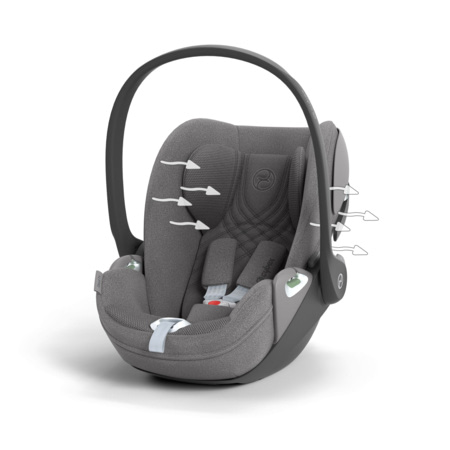 Avis Coque auto Cloud T i-Size CYBEX 8