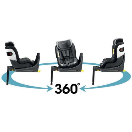 Avis Siège-auto Primo Viaggio 360 PEG PEREGO 2