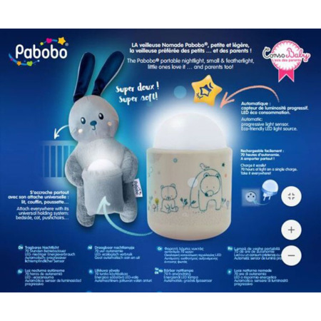 Avis Coffret cadeau Nomade PABOBO 2