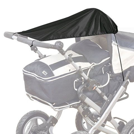 Avis Protection solaire REER 1