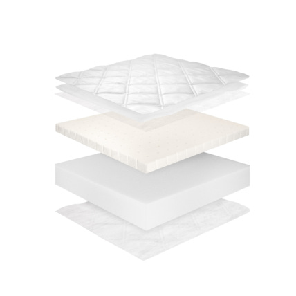 Avis Matelas mousse et latex Thalie Mon Lit Cabane 2
