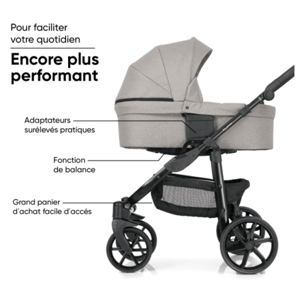 Avis Poussette MIYO² my junior 2