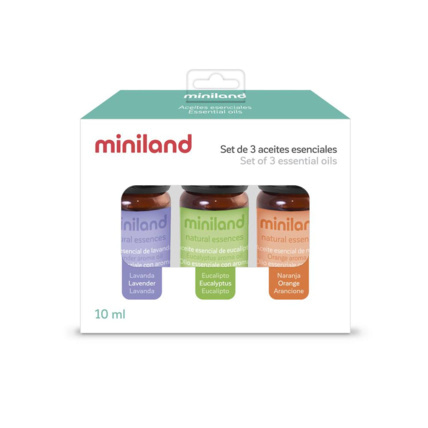Avis Set 3 parfums MINILAND 3