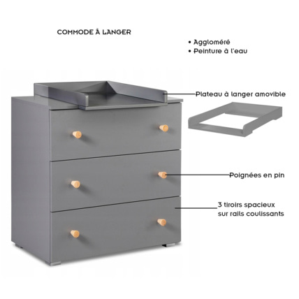 Avis Ensemble commode à langer + lit bébé PAULINE Mon Mobilier Design 7
