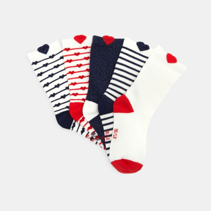 Avis Chaussettes "petits coeurs" (lot de 5) rouges fille OKAIDI 2