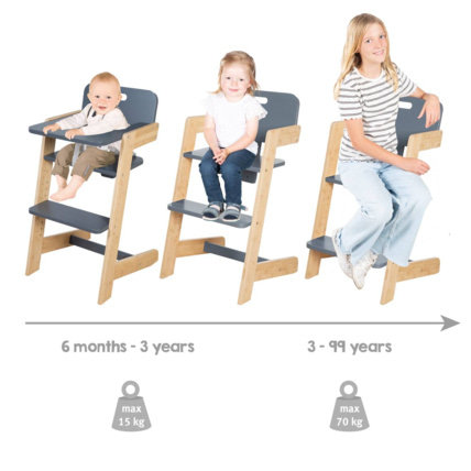 Avis Chaise haute évolutive en bambou Fsc ROBA 5