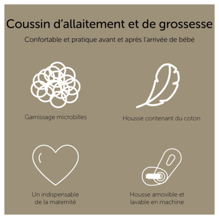 Avis Coussin d'allaitement et de grossesse Cerises CANDIDE 8