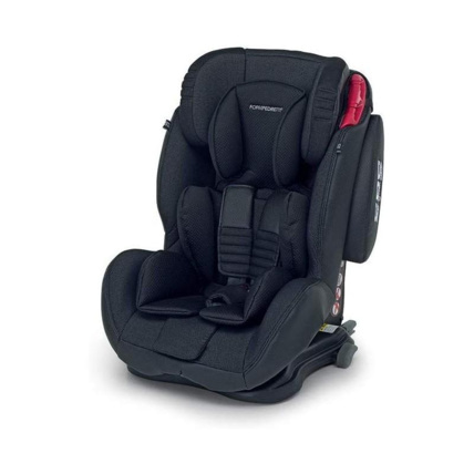 Avis Siège auto Titane FOPPAPEDRETTI 1