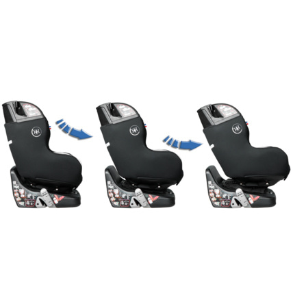 Avis Siège auto pivotant Koriolis RENOLUX 4