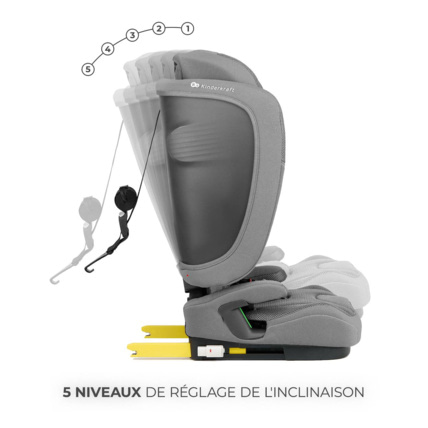 Avis Siege auto Fix2go i Size Kinderkraft 11