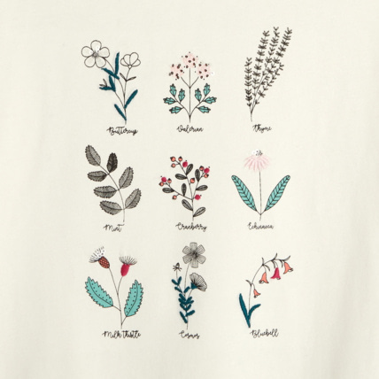Avis T-shirt manches longues motif herbier vert fille OKAIDI 3