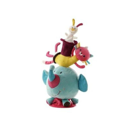 Avis Cirque balance Lilliputiens 1