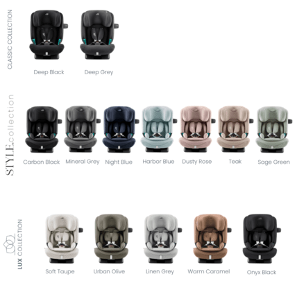 Avis Siège auto évolutif ADVANSAFIX PRO Britax Römer 10