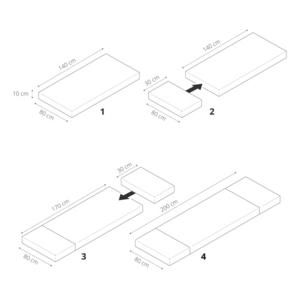 Avis Matelas mousse pour lit évolutif Petite Amélie 3