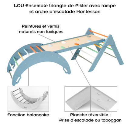 Avis Ensemble triangle de Pikler Lou avec rampe et arche d'escalade Montessori Mon Mobilier Design 2